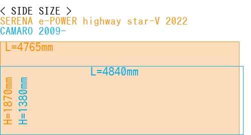 #SERENA e-POWER highway star-V 2022 + CAMARO 2009-